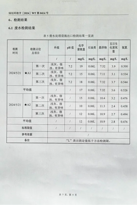 aqhb3.1.5