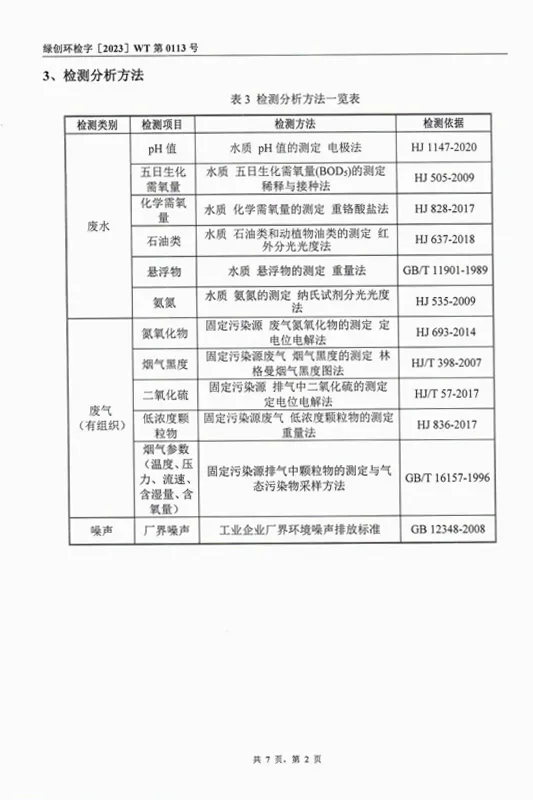 aqhb3.2.4