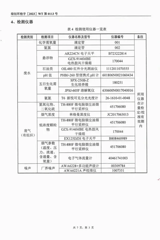 aqhb3.2.5