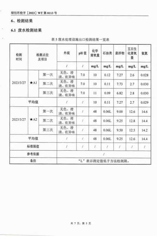 aqhb3.2.6