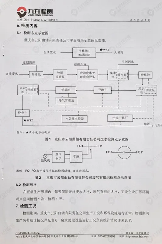 aqhb3.3.5