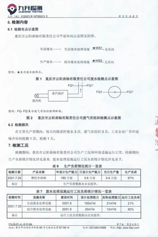 aqhb3.4.5