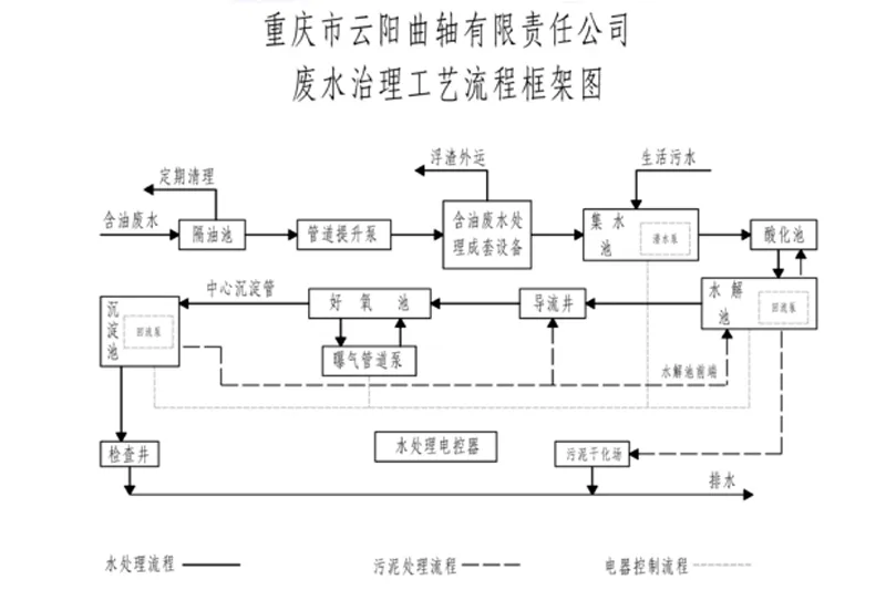 aqhb3.5.1